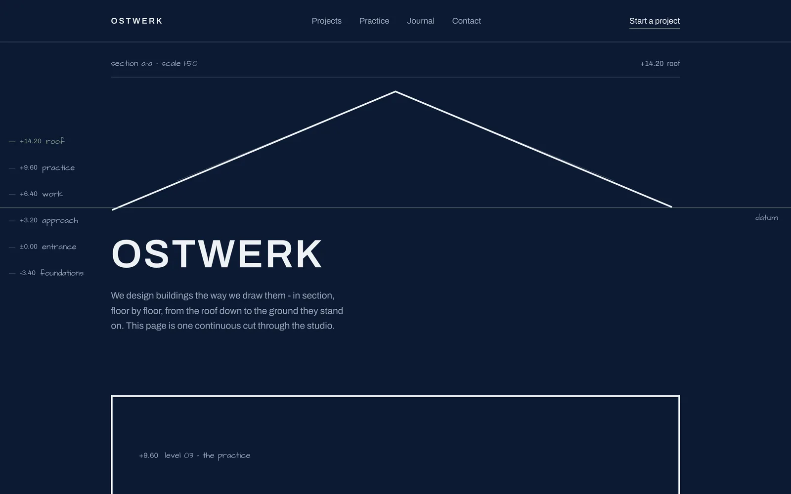 The Ostwerk landing page at desktop width