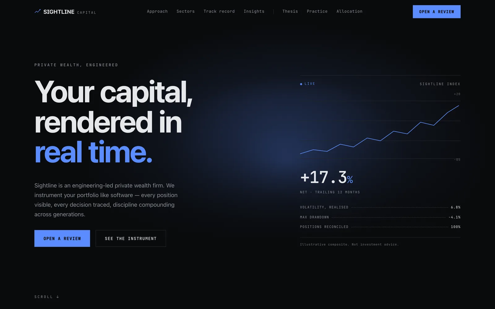 The Sightline Capital landing page at desktop width