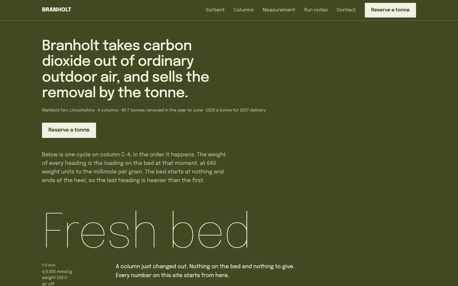 The BRANHOLT landing page at desktop width