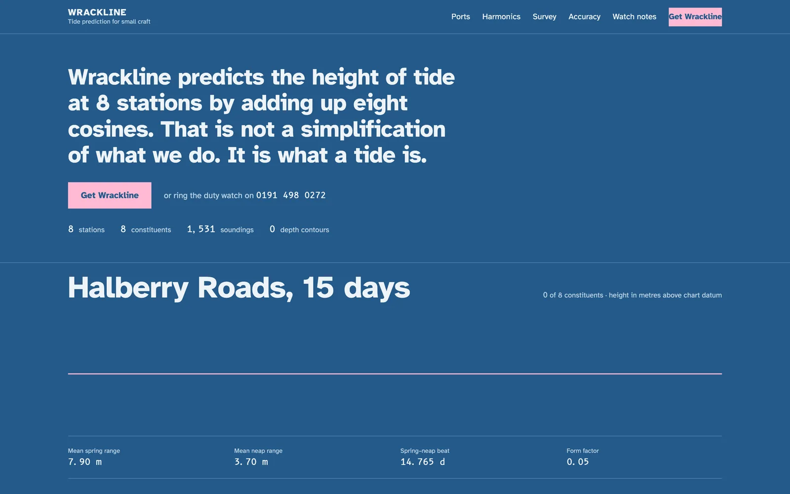 The WRACKLINE landing page at desktop width